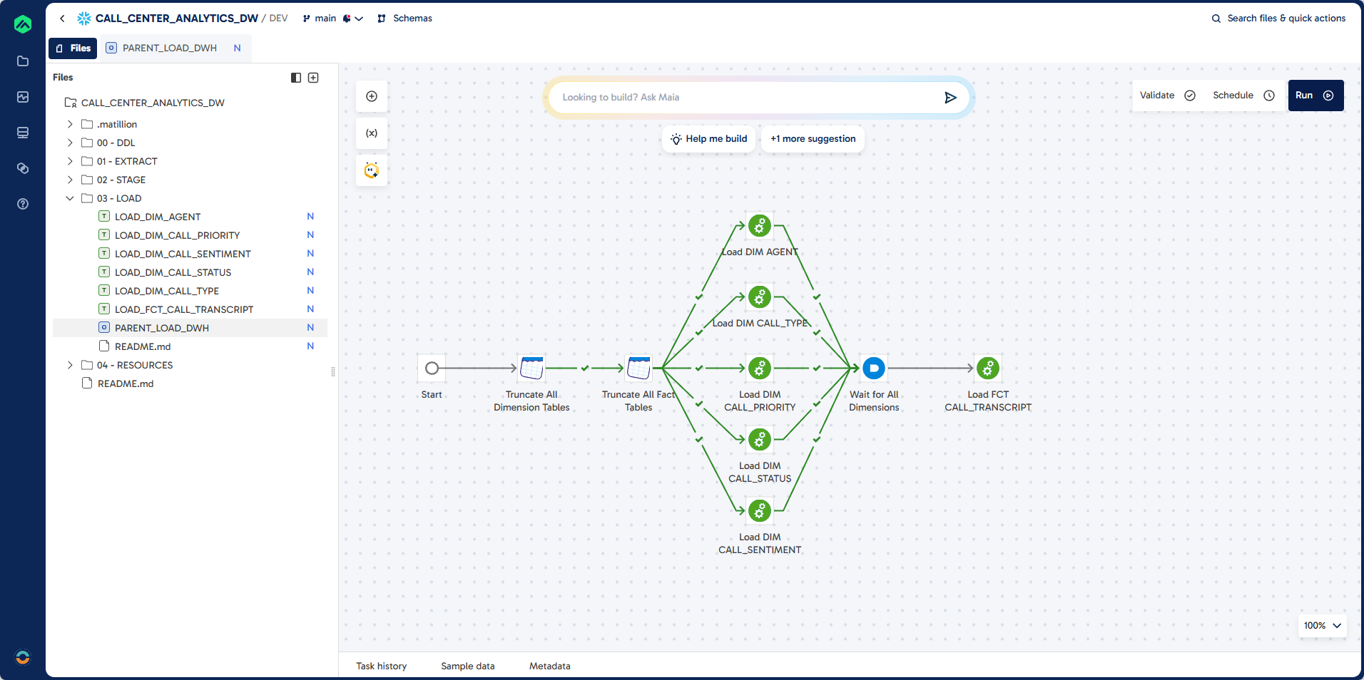Matillion DWH - PARENT_LOAD_DWH